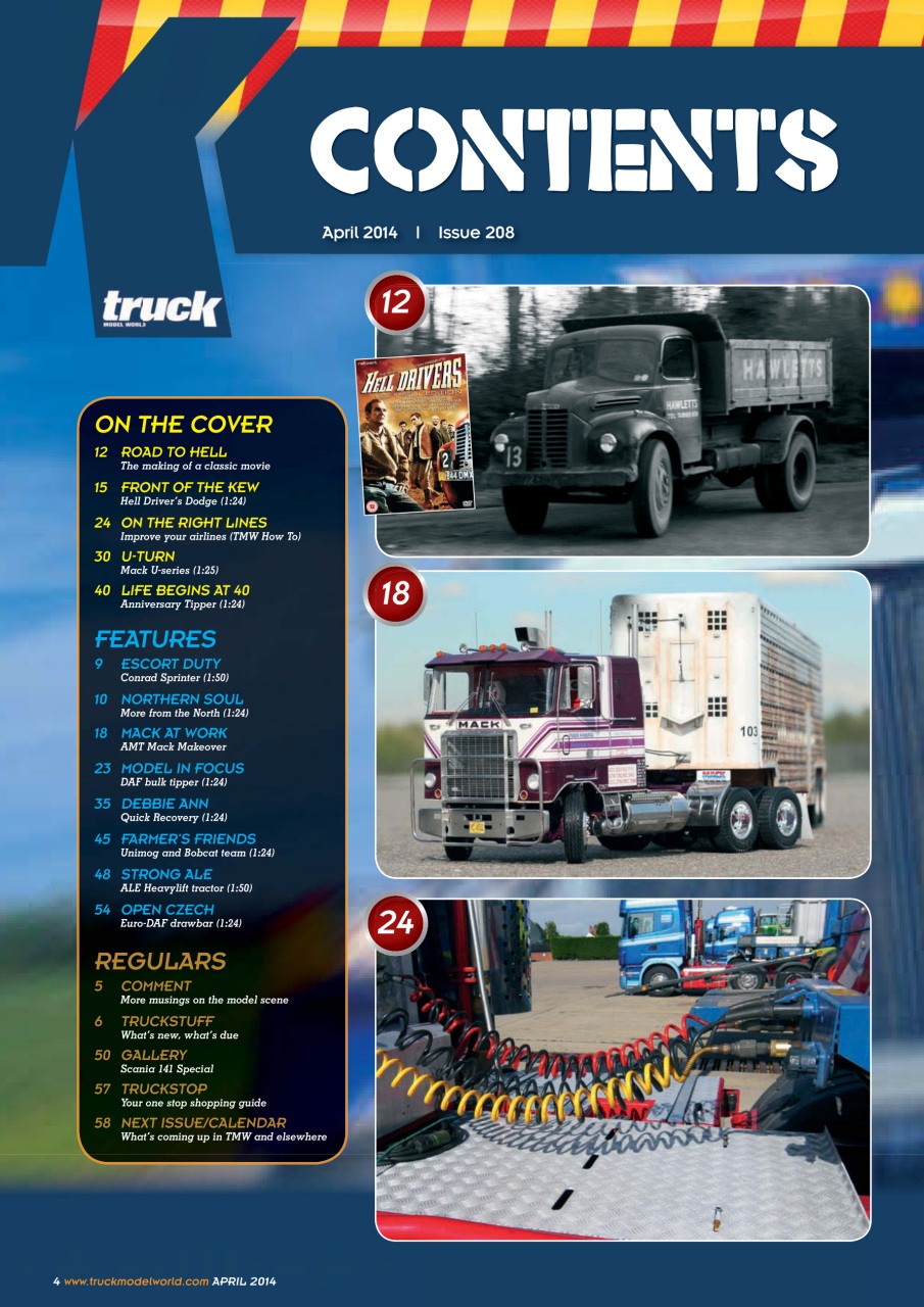 Model Car Truck Motorcycles World Preview Pages
