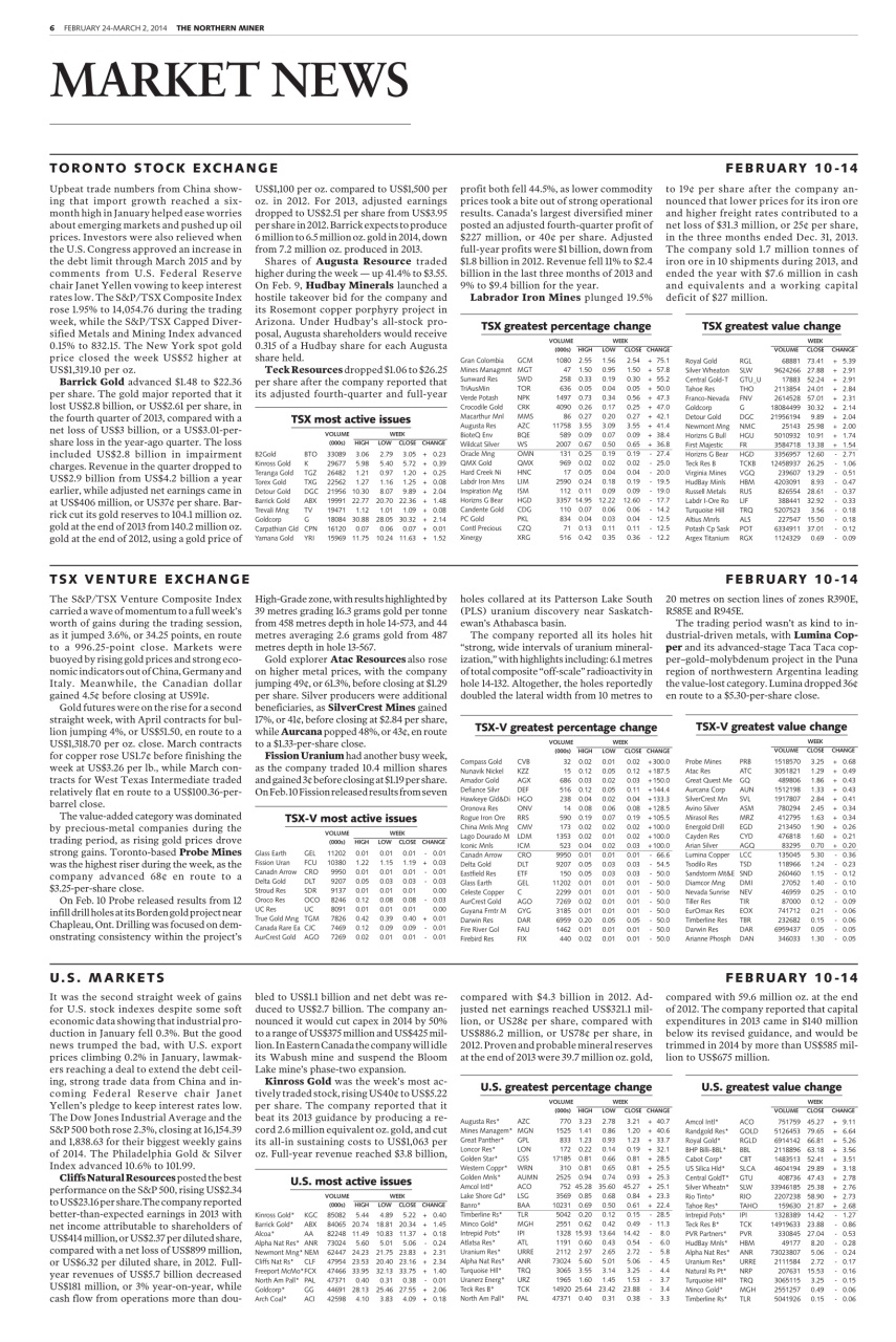The Northern Miner Preview Pages