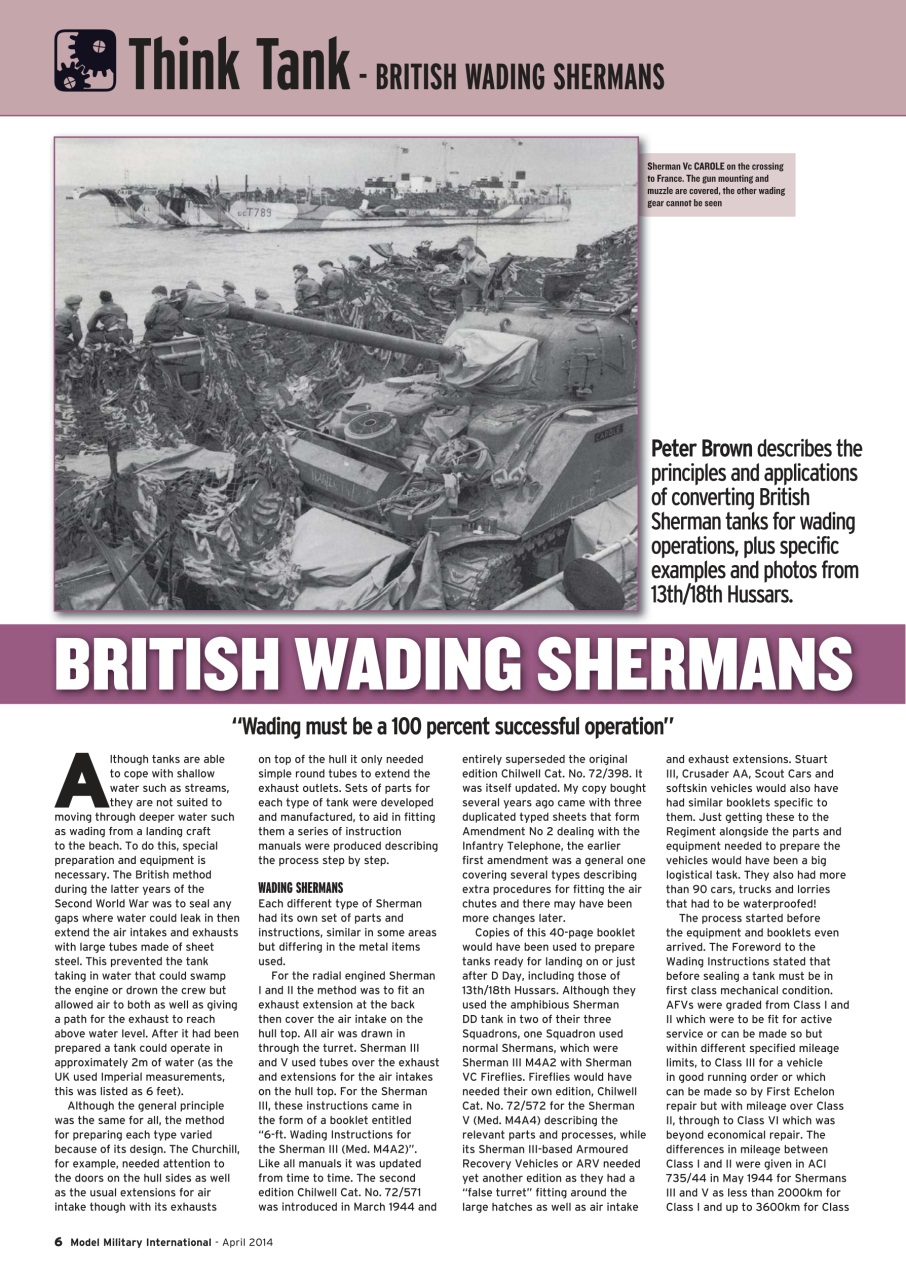 Model Military International Preview Pages