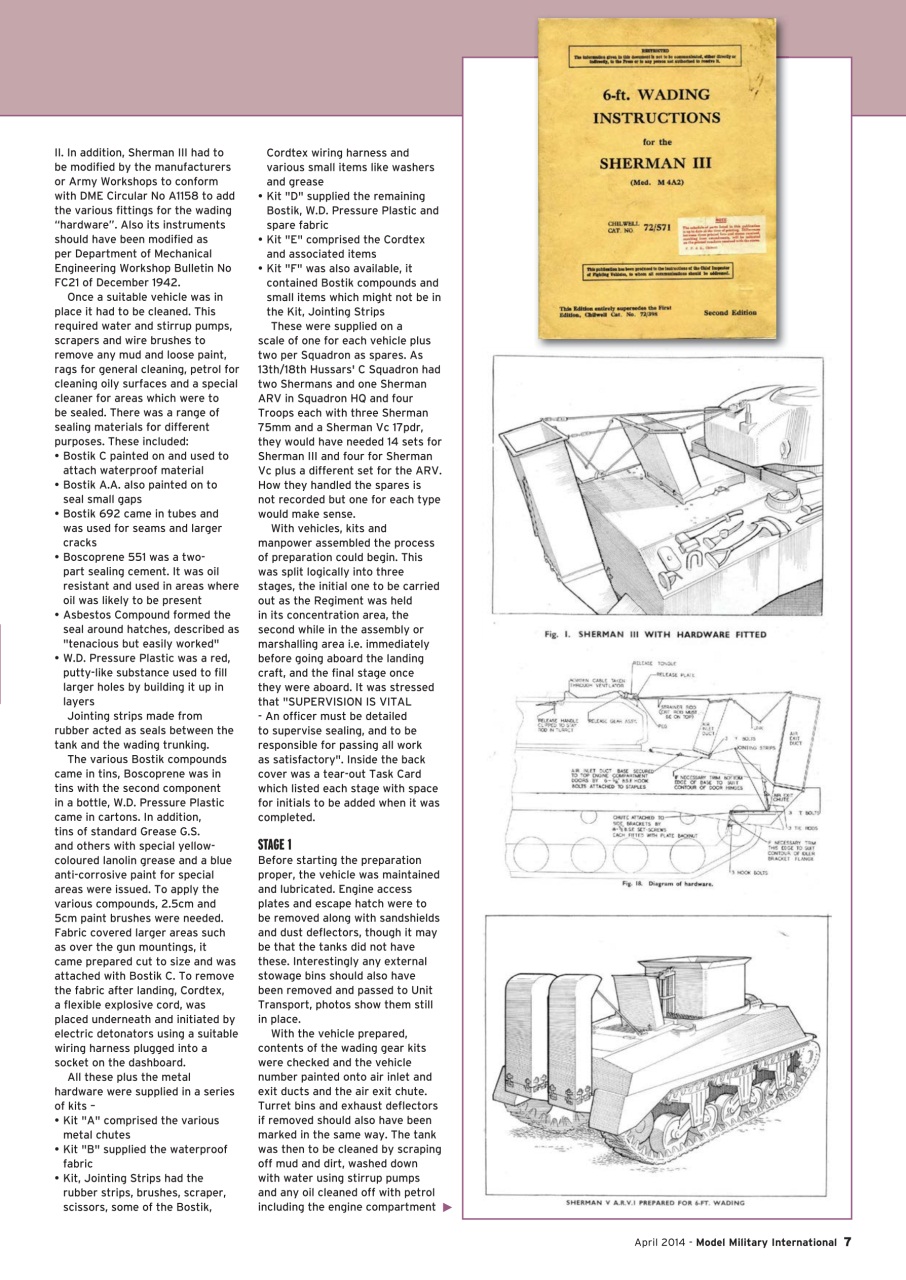 Model Military International Preview Pages