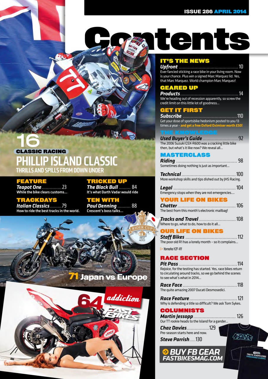 Fast Bikes Preview Pages
