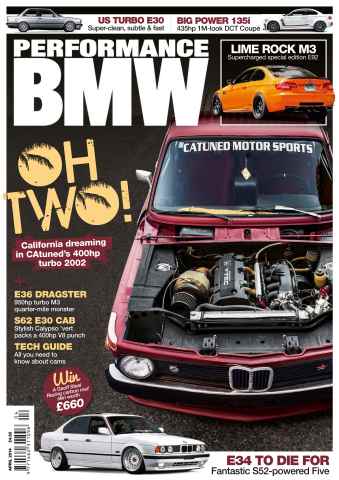 Performance BMW issue April 14