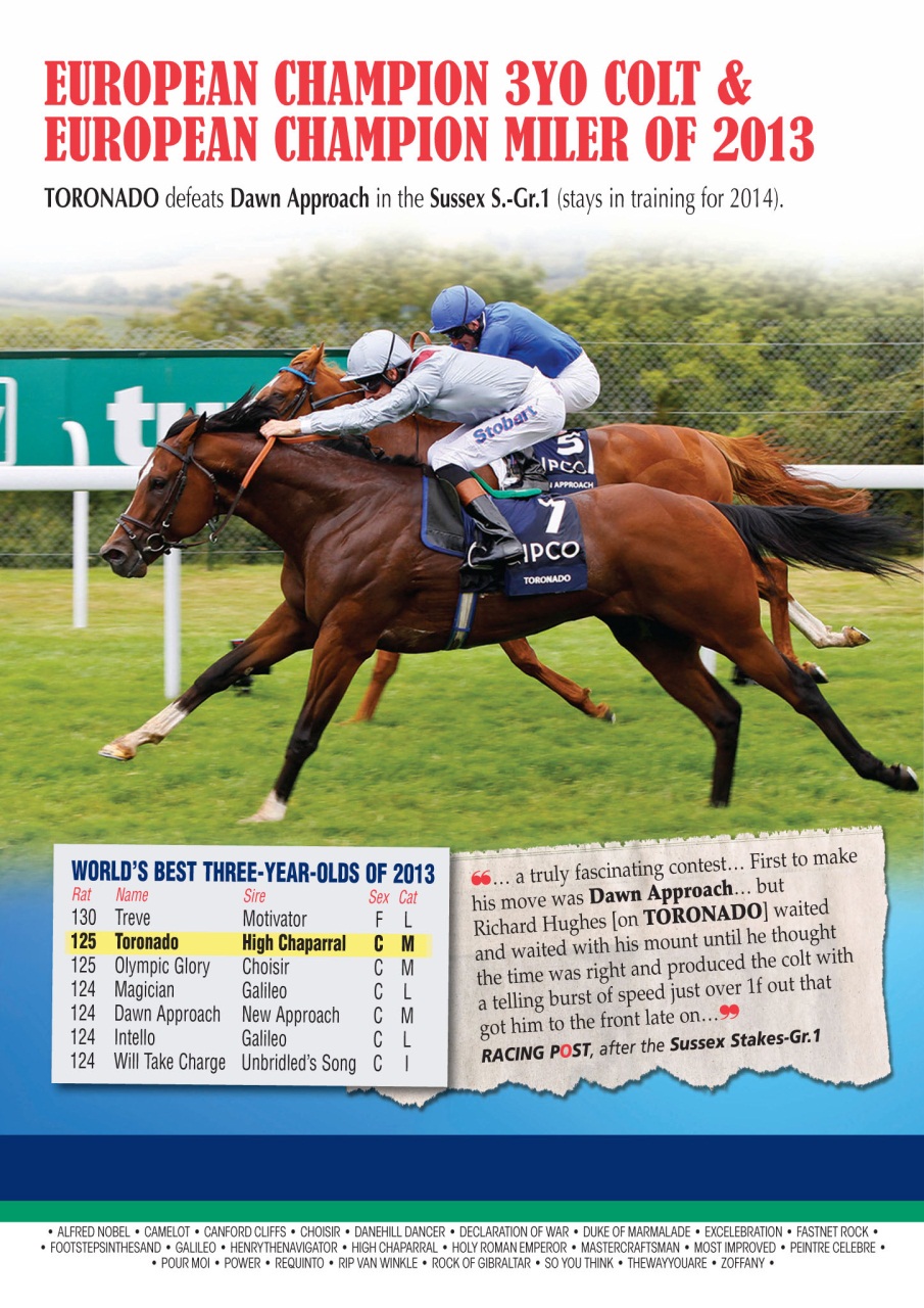 The Owner Breeder Preview Pages