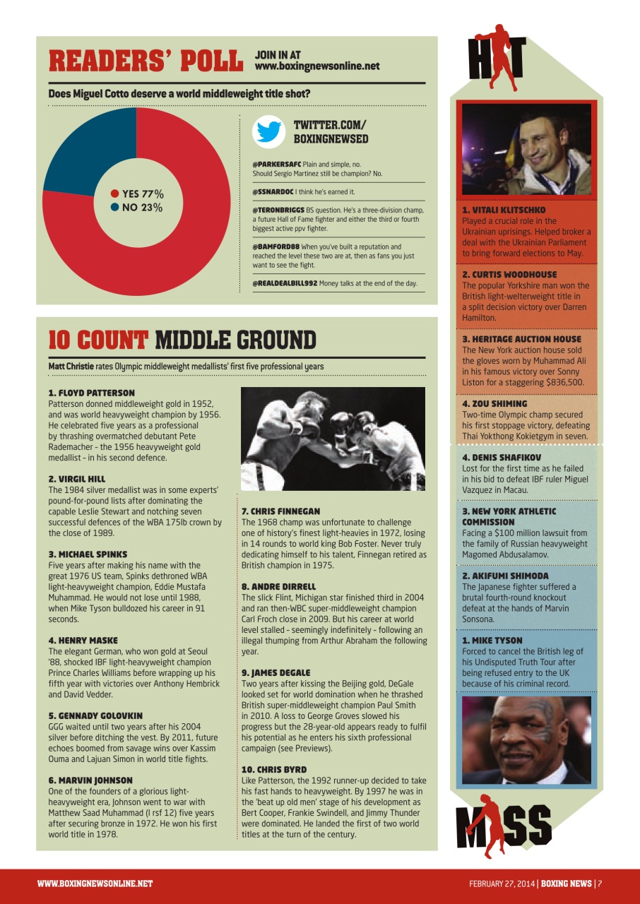Boxing News Preview Pages