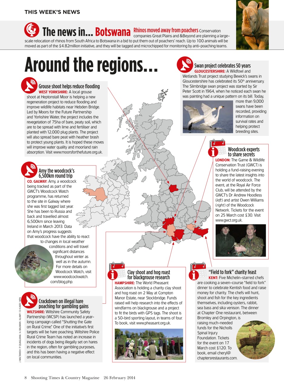 Shooting Times & Country Preview Pages