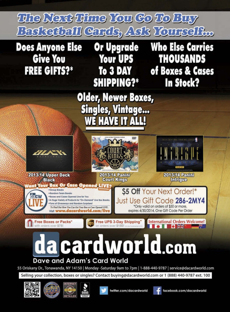 Beckett Basketball Magazine Preview Pages