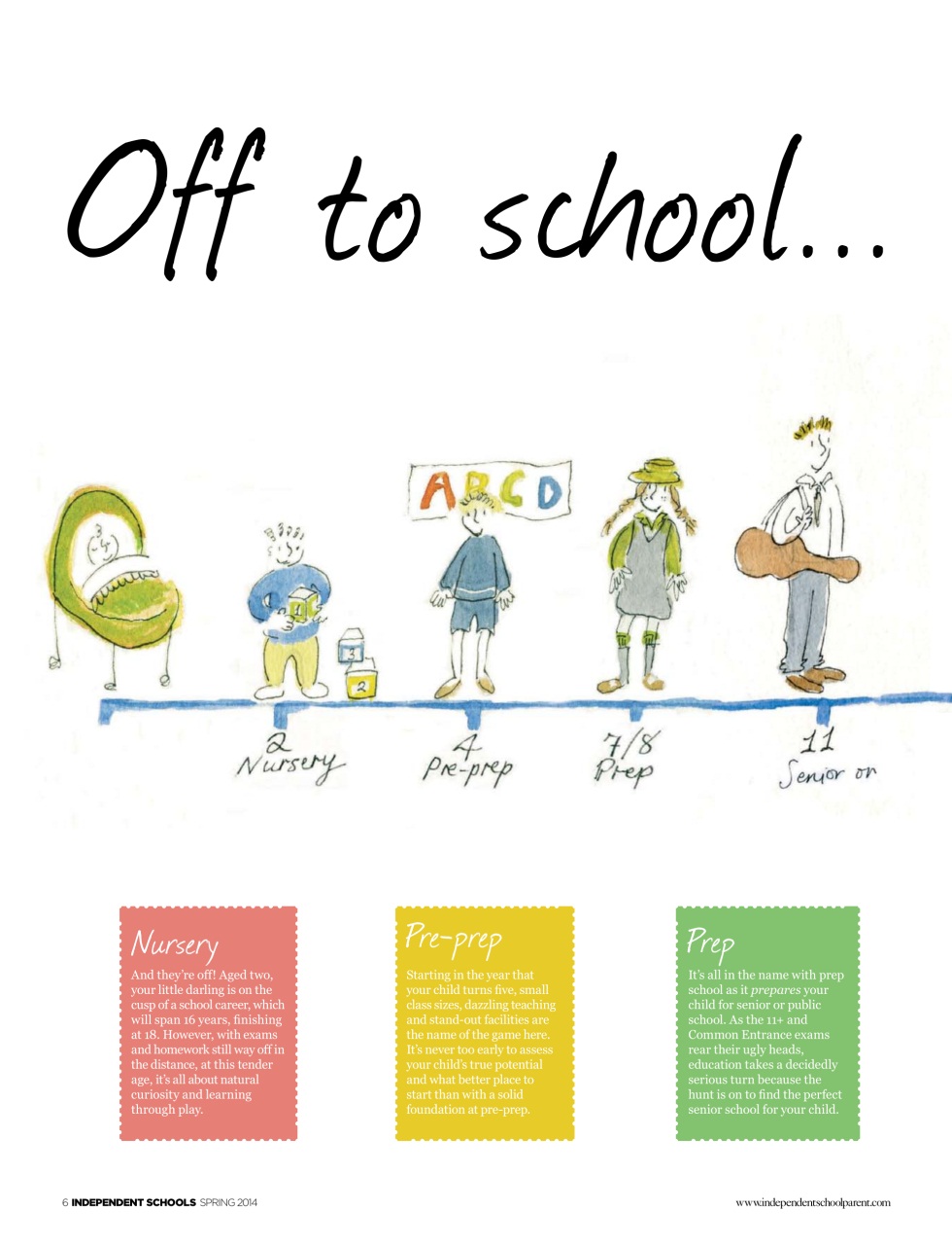 Independent School Parent Preview Pages