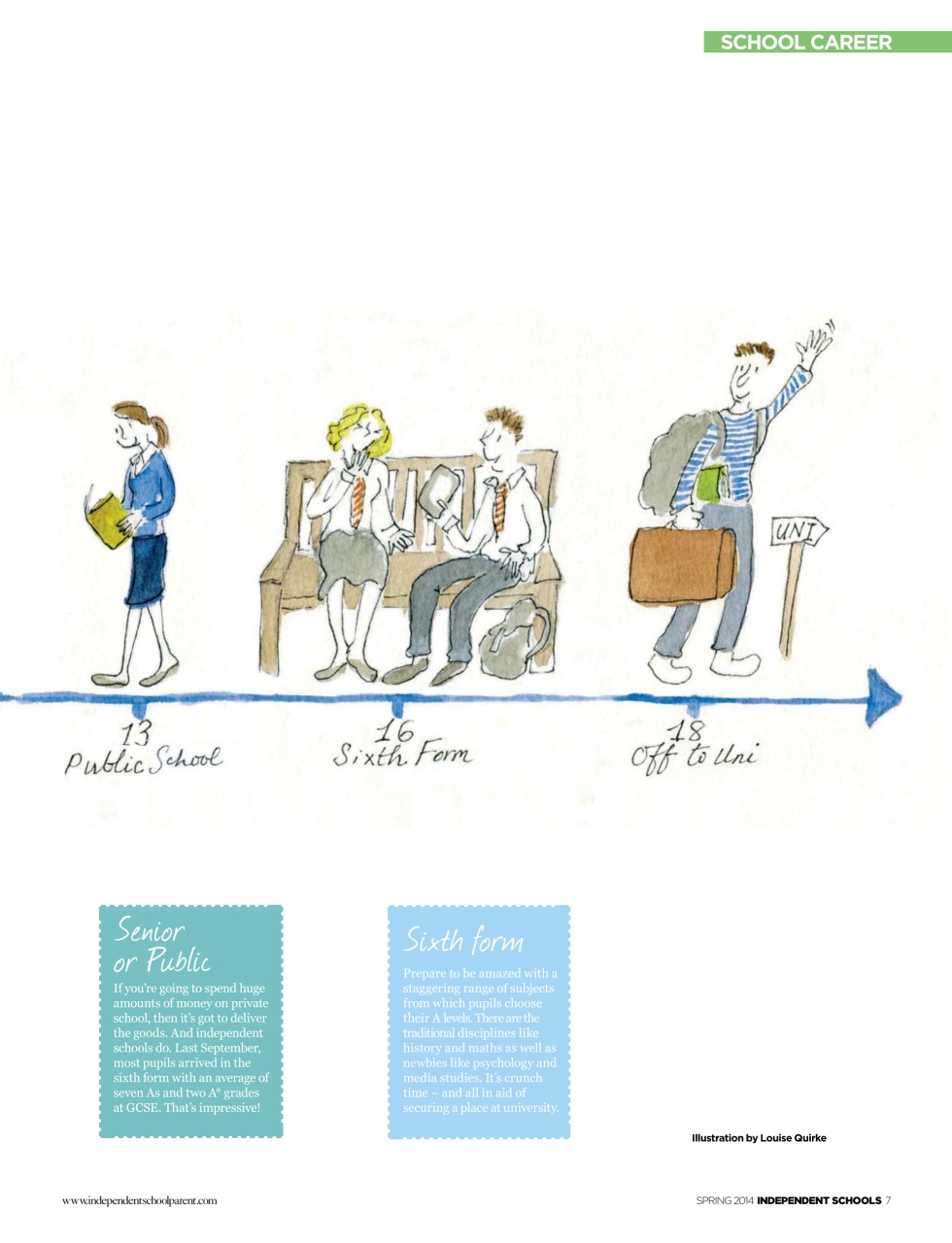 Independent School Parent Preview Pages