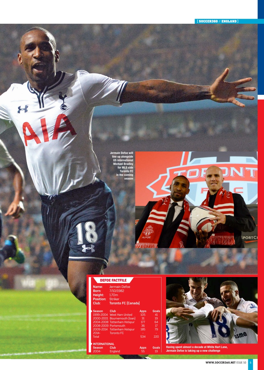 Soccer 360 Preview Pages