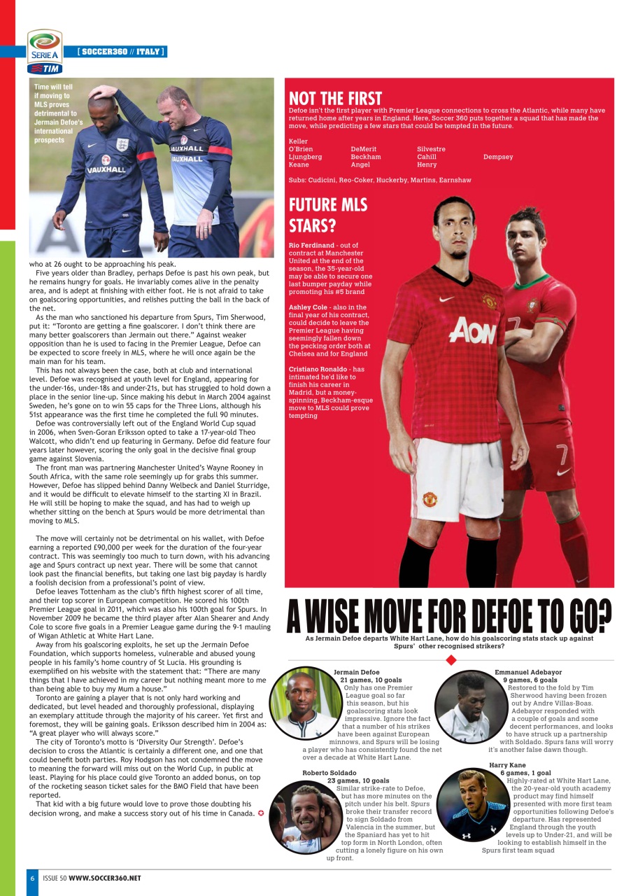 Soccer 360 Preview Pages