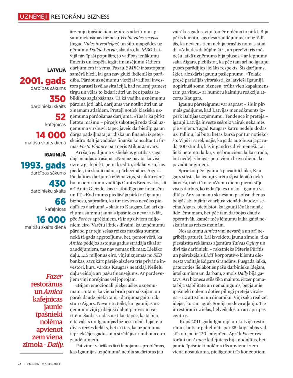 Forbes Latvia Preview Pages