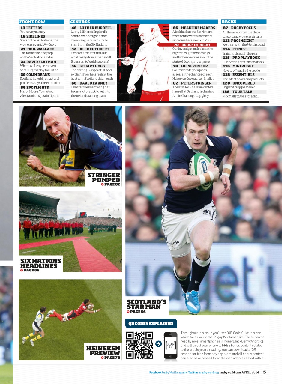 Rugby World Preview Pages