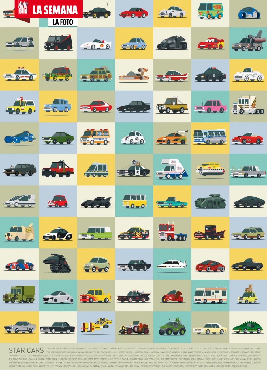 Auto Bild Preview Pages