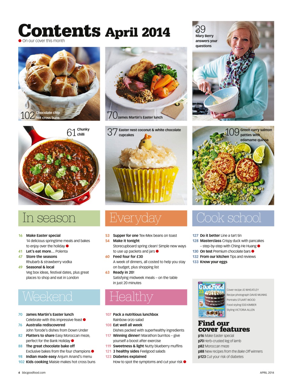 Good Food Magazine Preview Pages