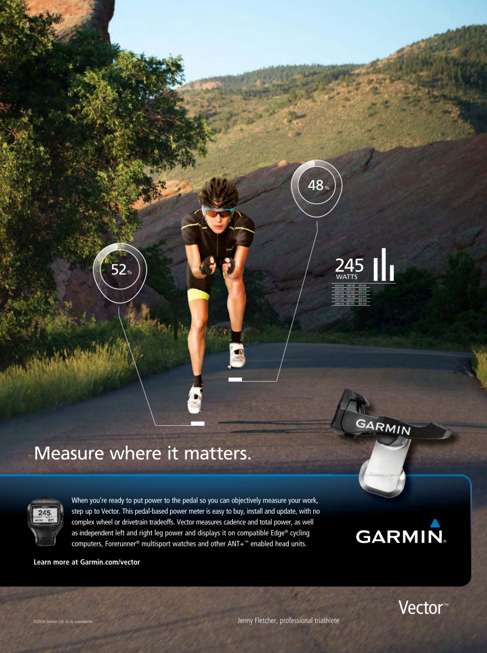 Triathlon Magazine Canada Preview Pages