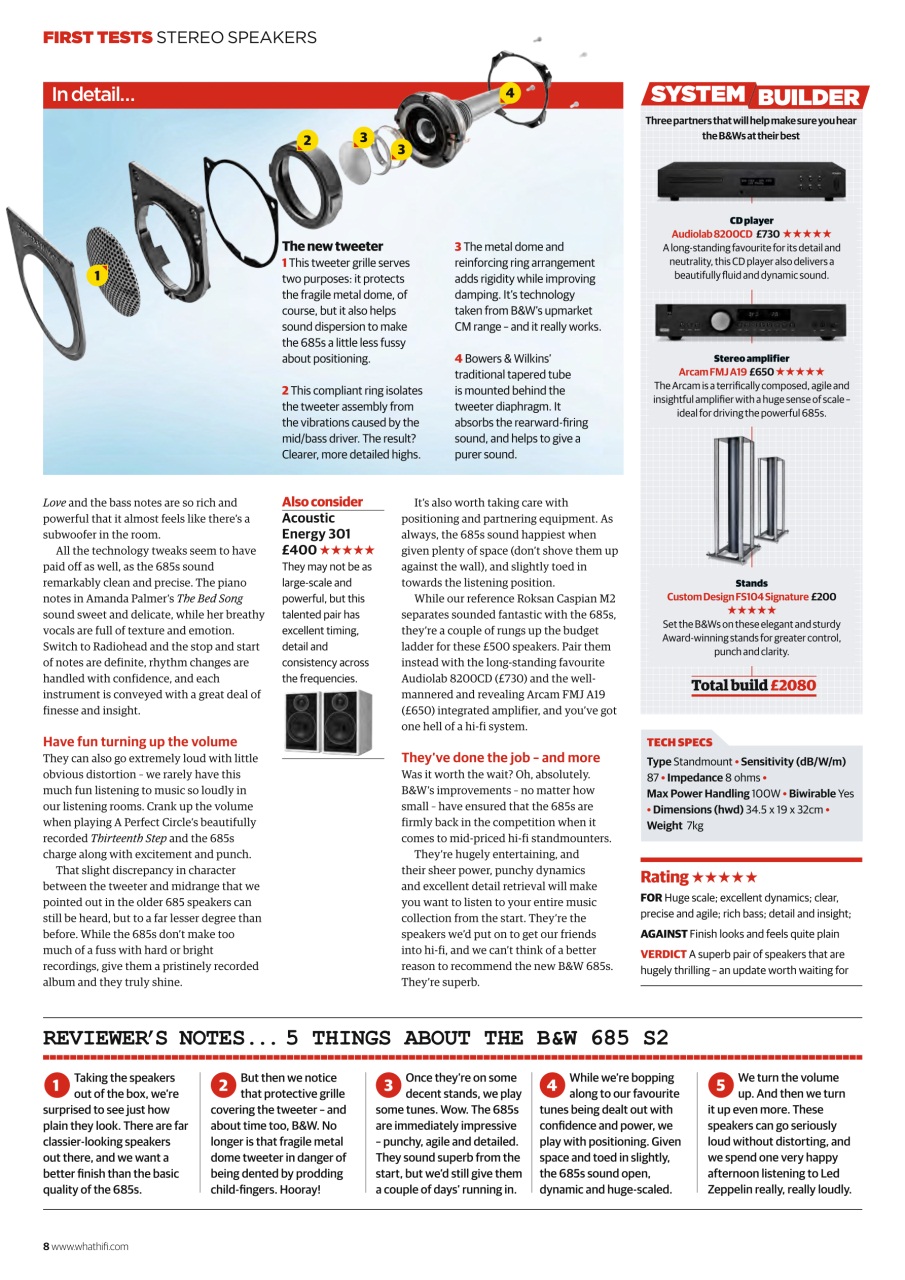 What HiFi Preview Pages