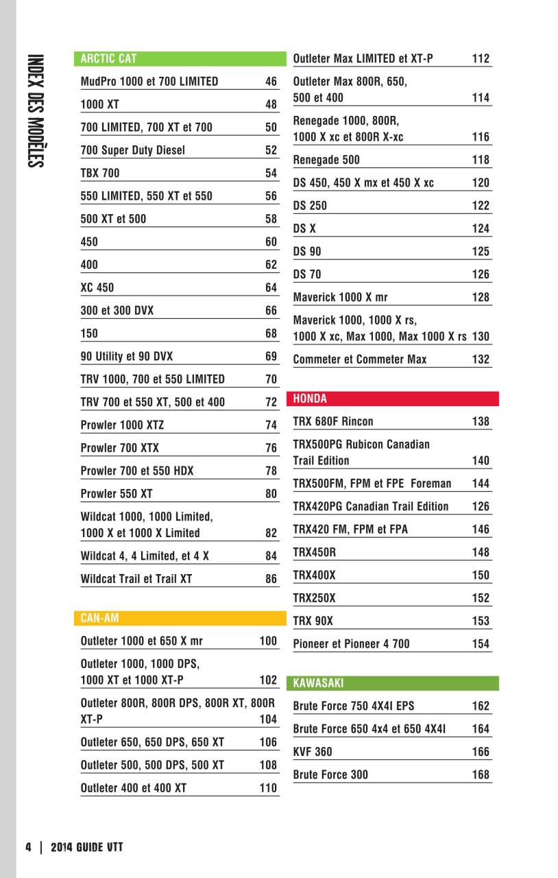 Quadnet Preview Pages