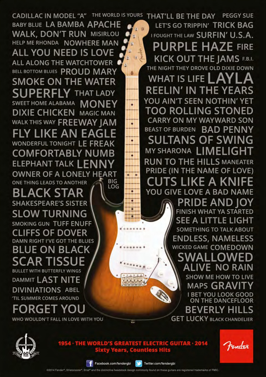 Guitarist Preview Pages