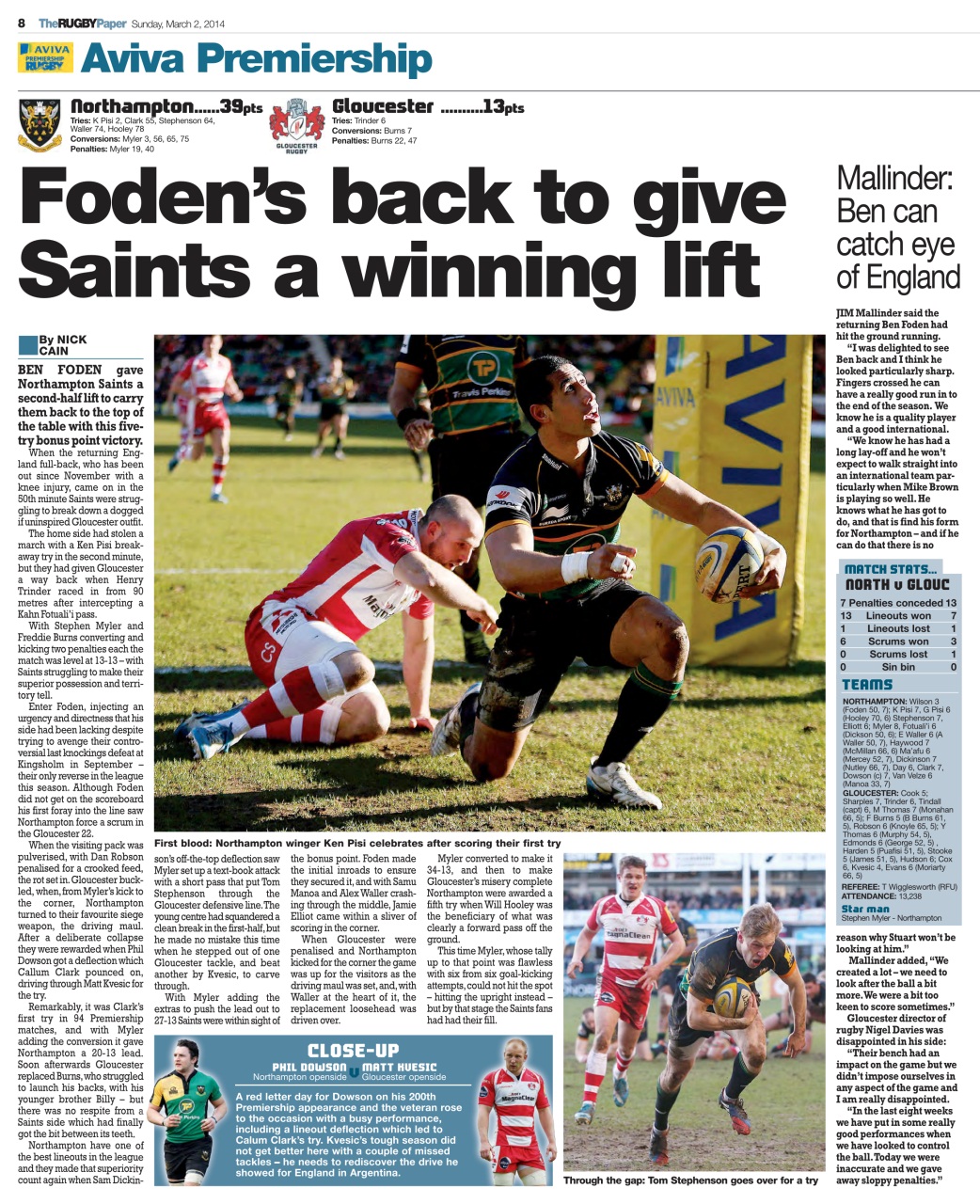 The Rugby Paper Preview Pages