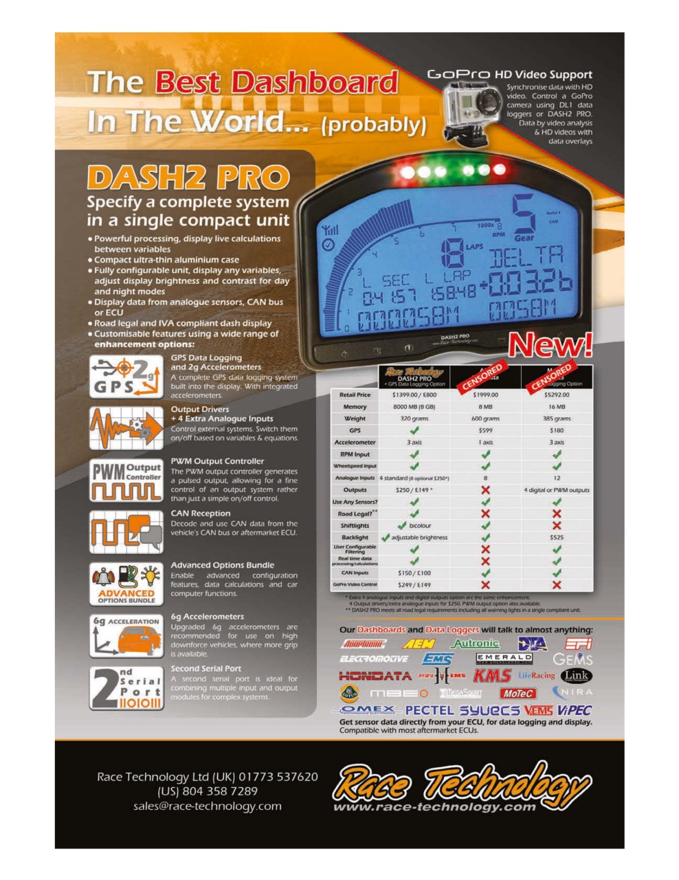 GT Porsche Preview Pages