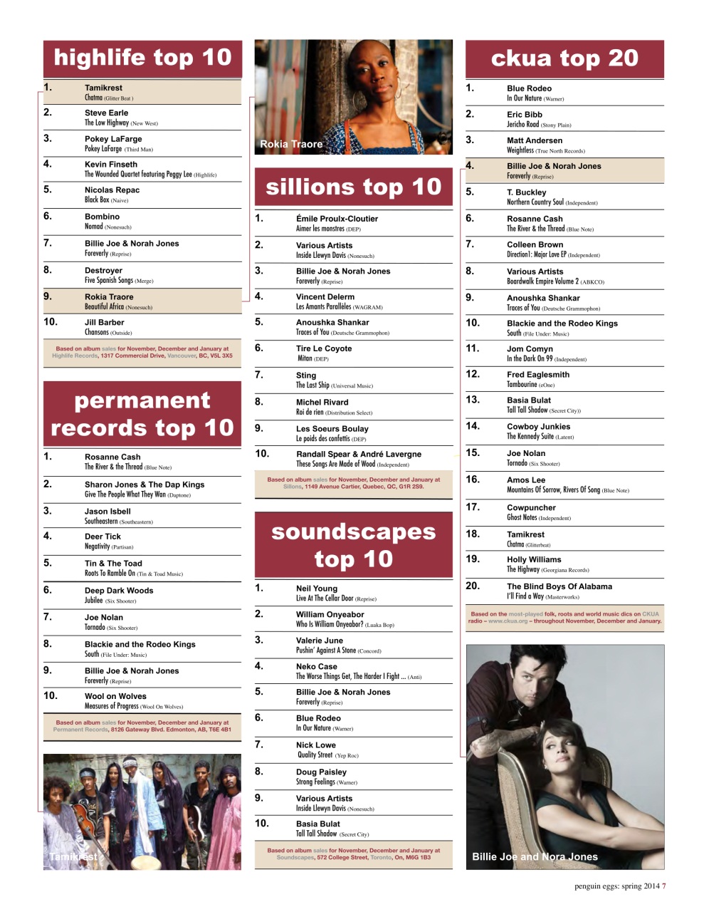 Penguin Eggs Preview Pages