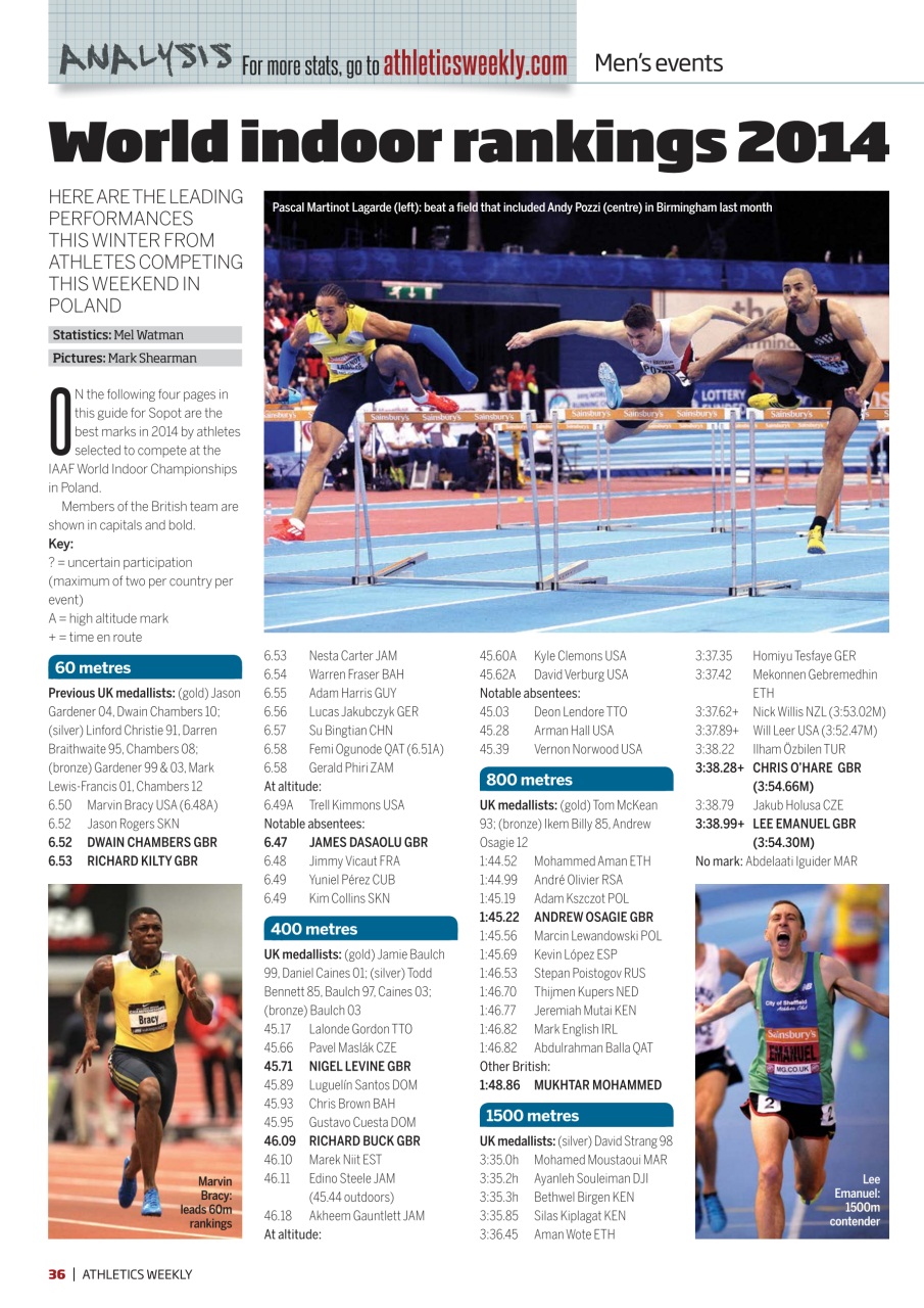 AW – Athletics Weekly Magazine Preview Pages