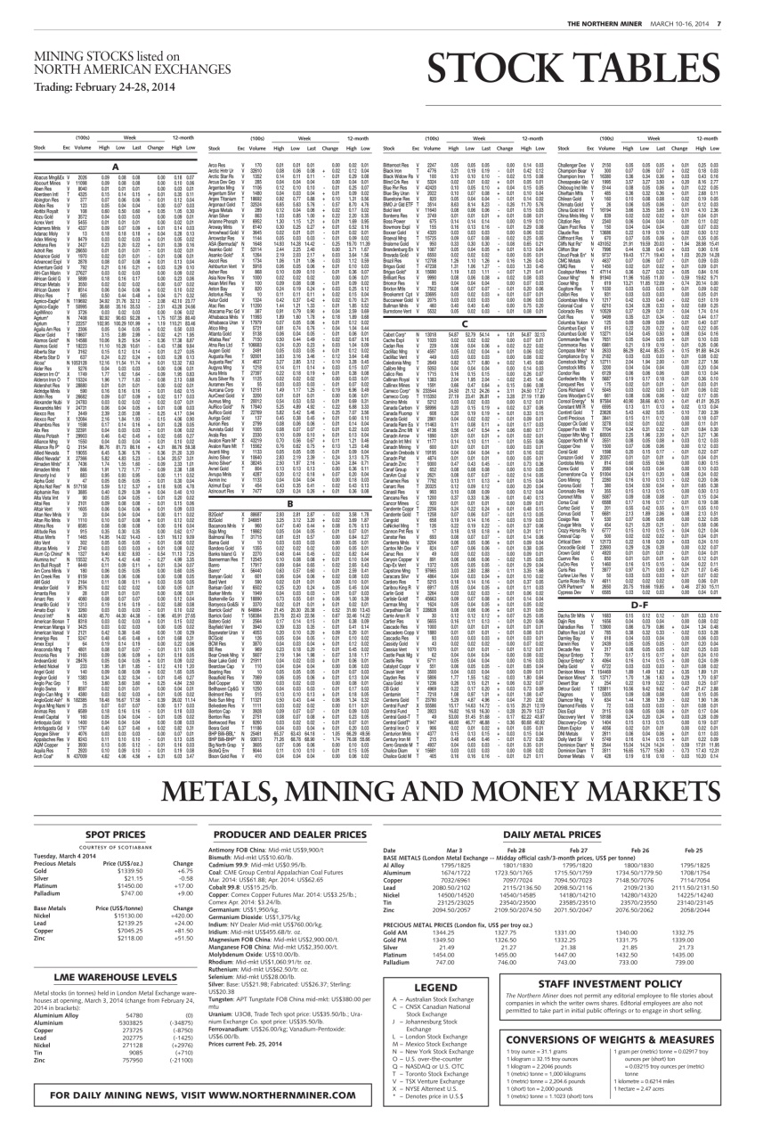 The Northern Miner Preview Pages