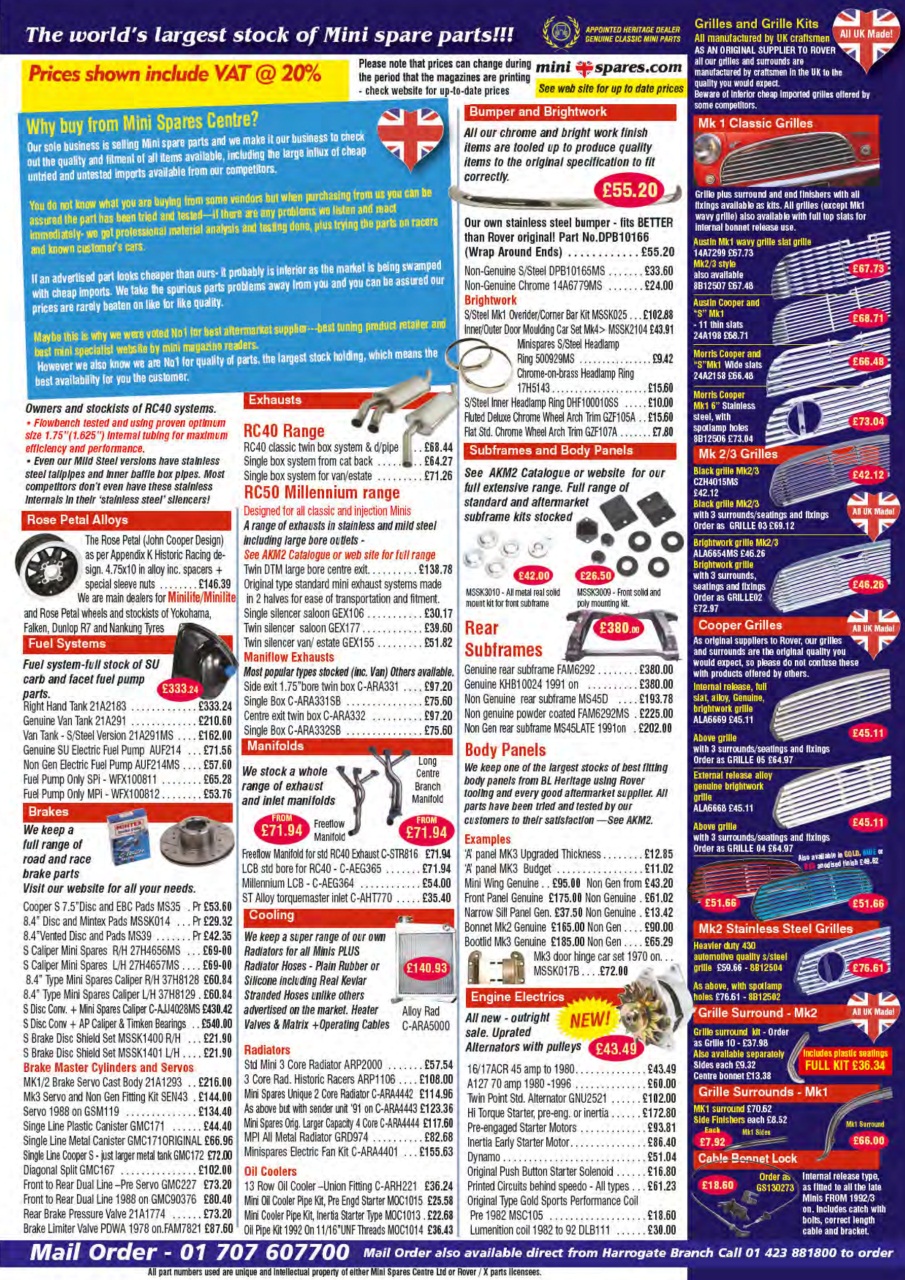 Mini Magazine Preview Pages