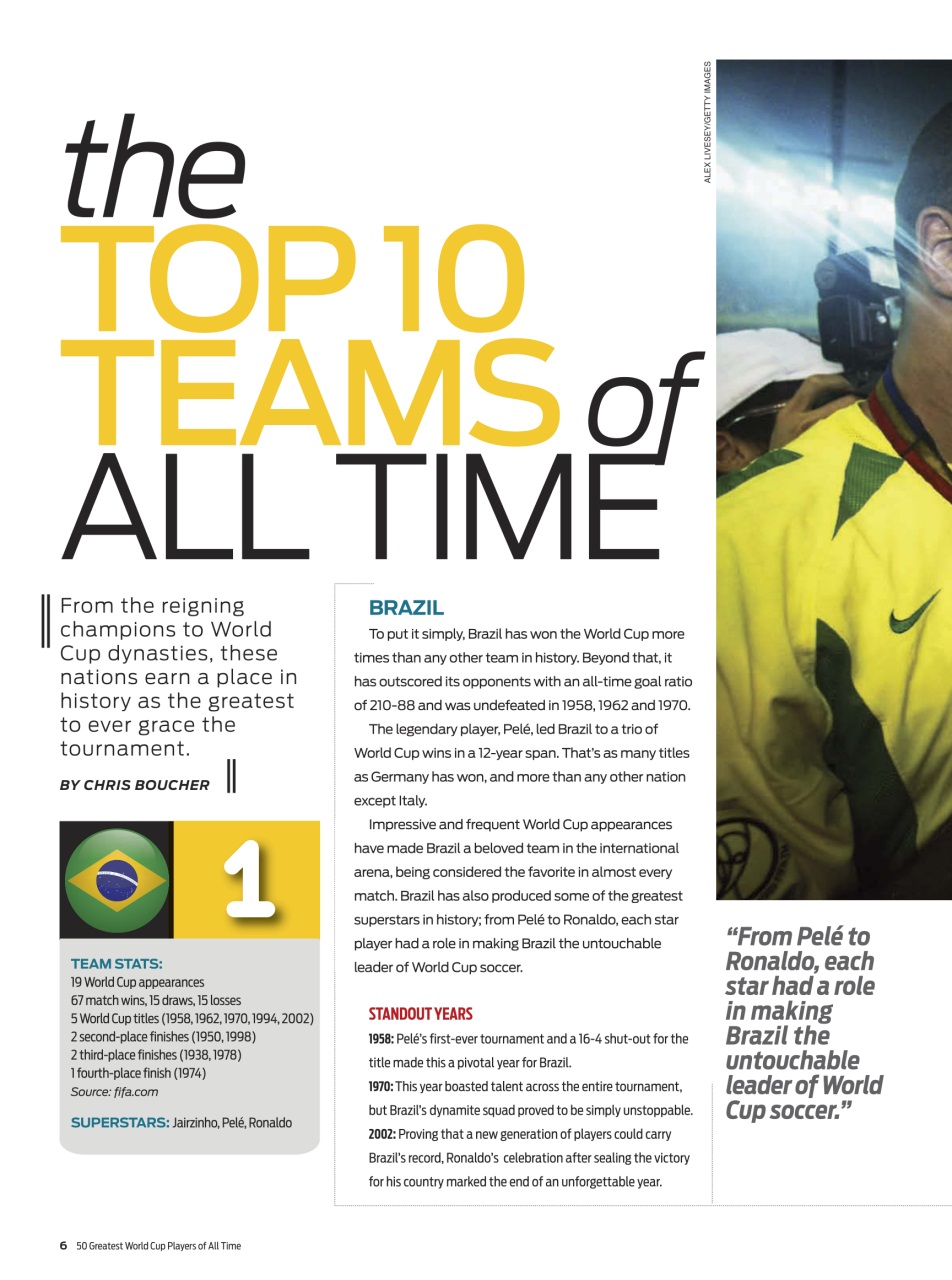 Beckett Basketball Magazine Preview Pages