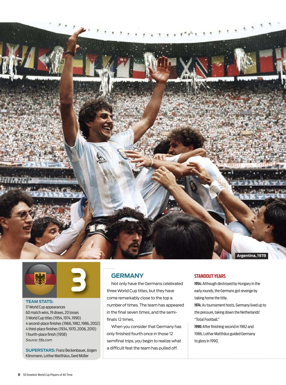 Sports Card Monthly Magazine Preview Pages
