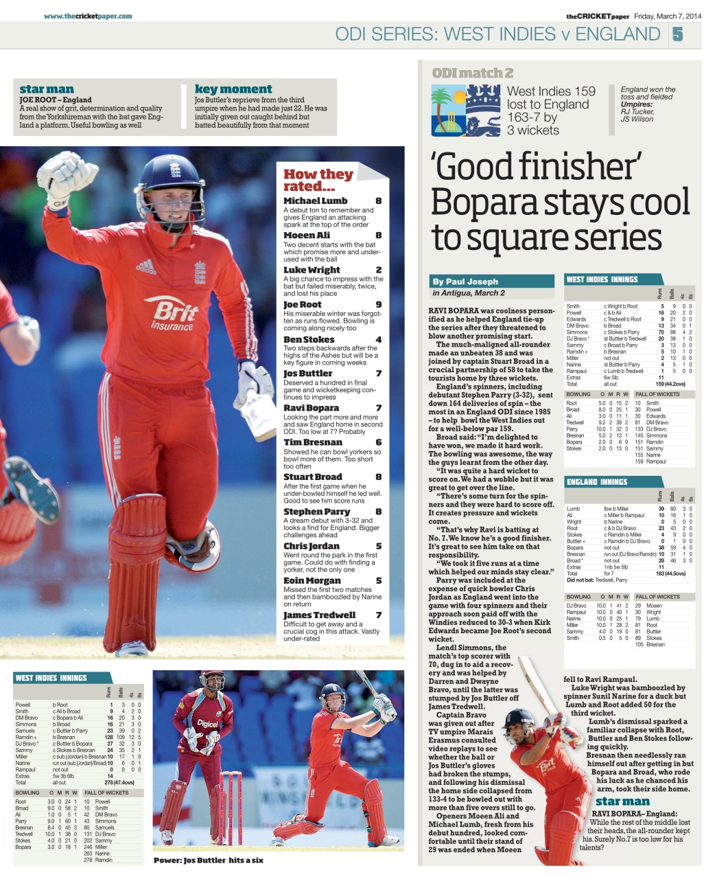 The Cricket Paper Preview Pages