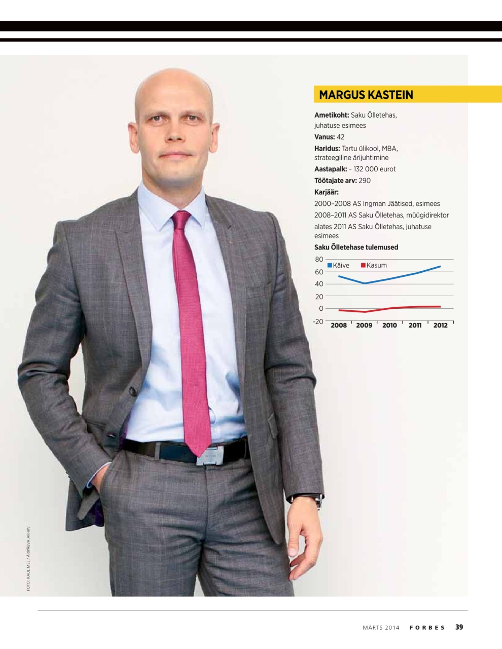 Forbes Estonia Preview Pages