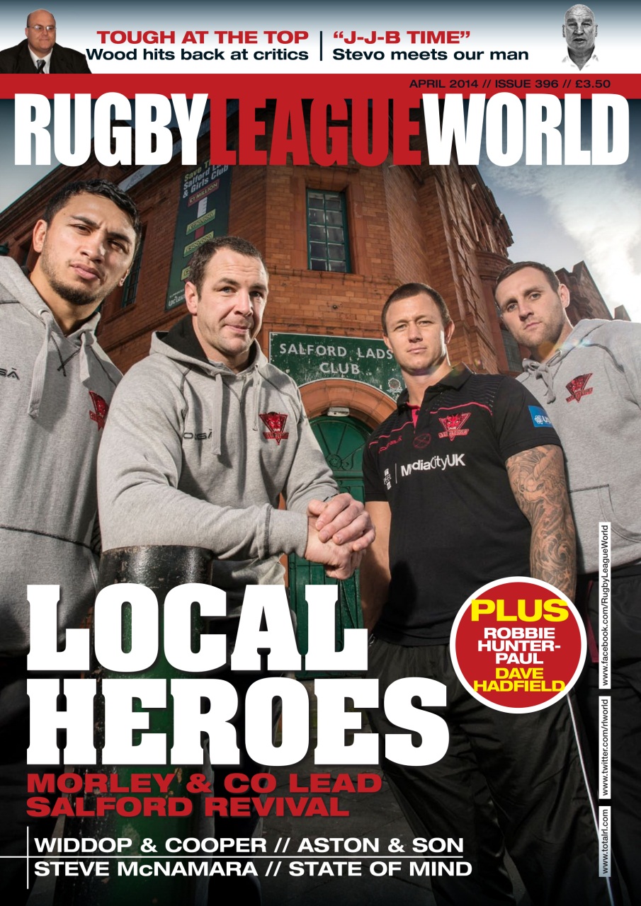Rugby League World Preview Pages