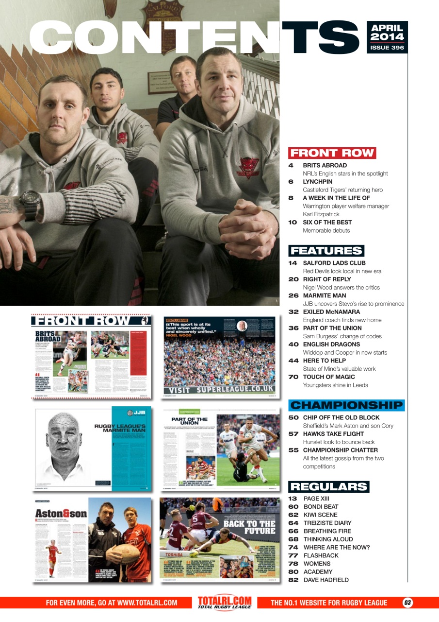 Rugby League World Preview Pages
