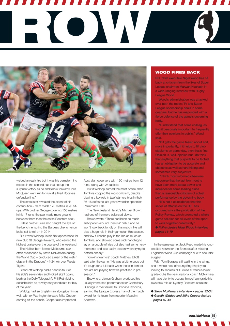 Rugby League World Preview Pages