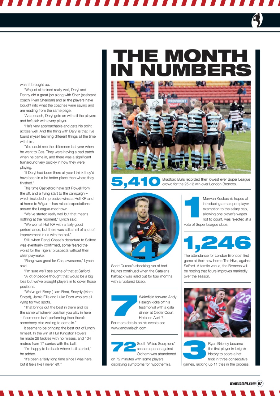 Rugby League World Preview Pages