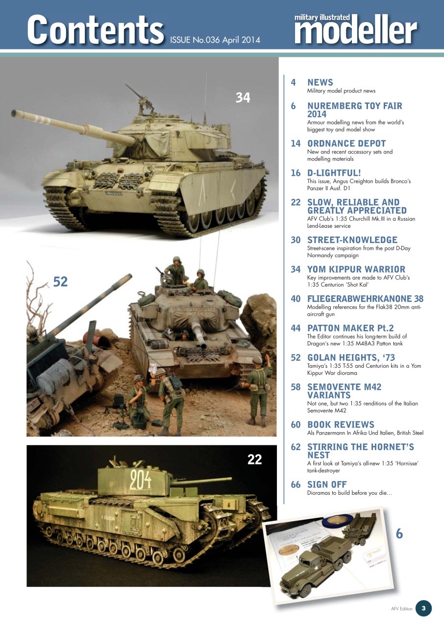 MIM: AFV Edition Preview Pages