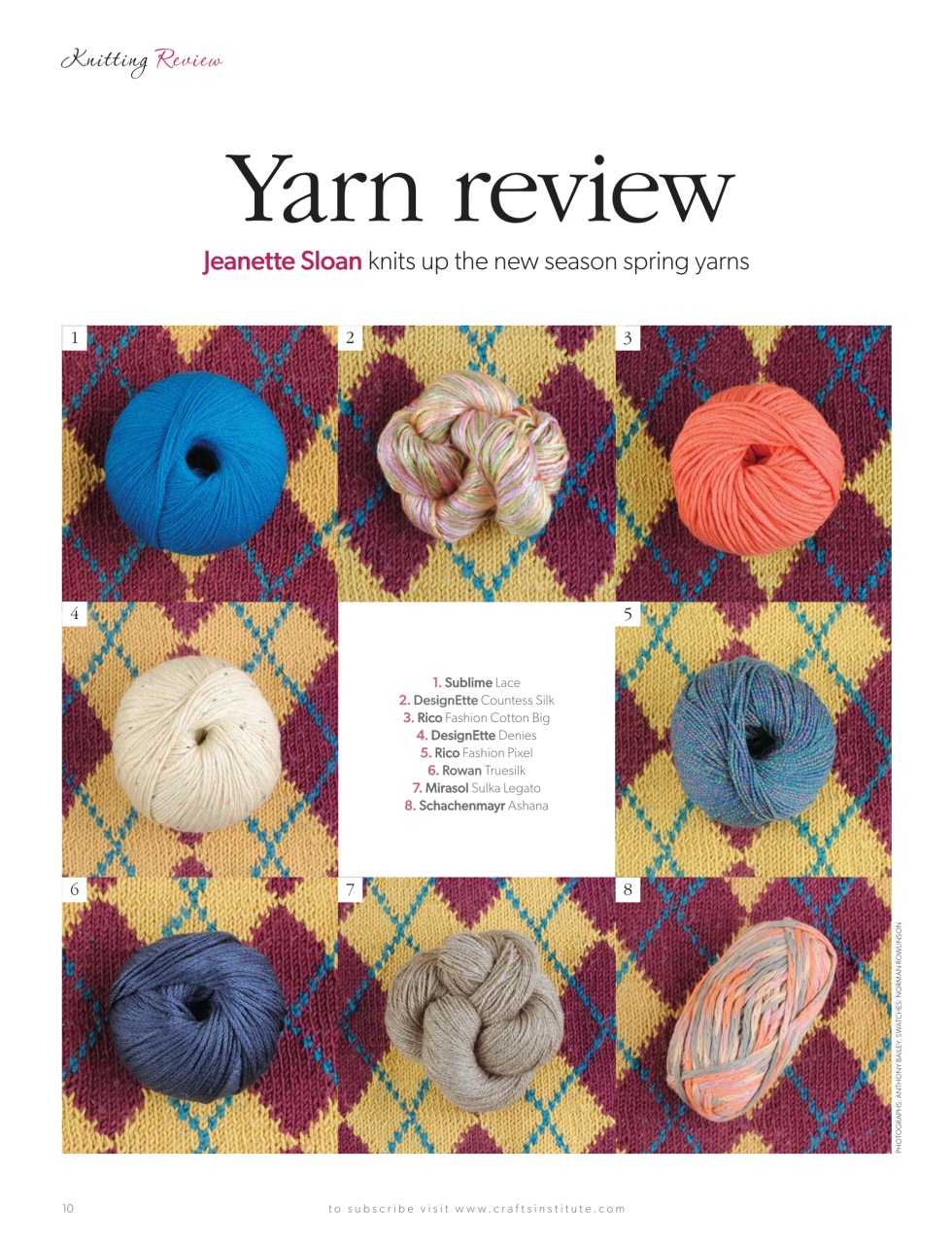 Knitting Preview Pages