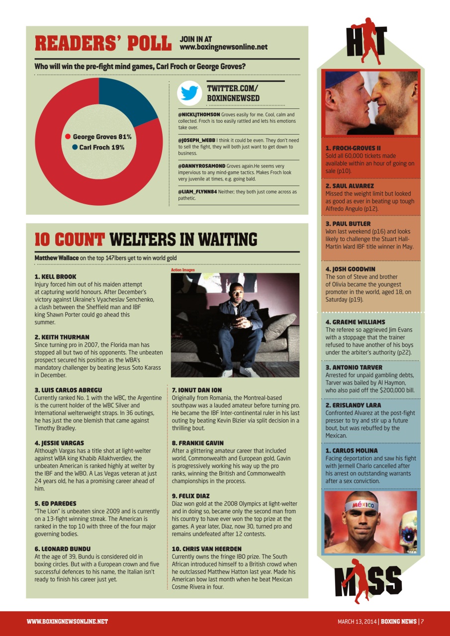Boxing News Preview Pages