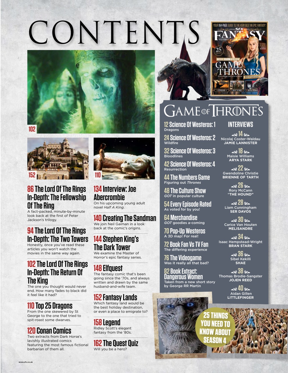 SFX Special Editions Preview Pages