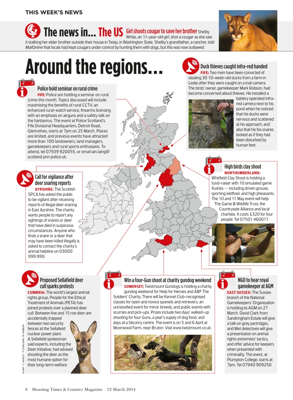 Shooting Times & Country Preview Pages