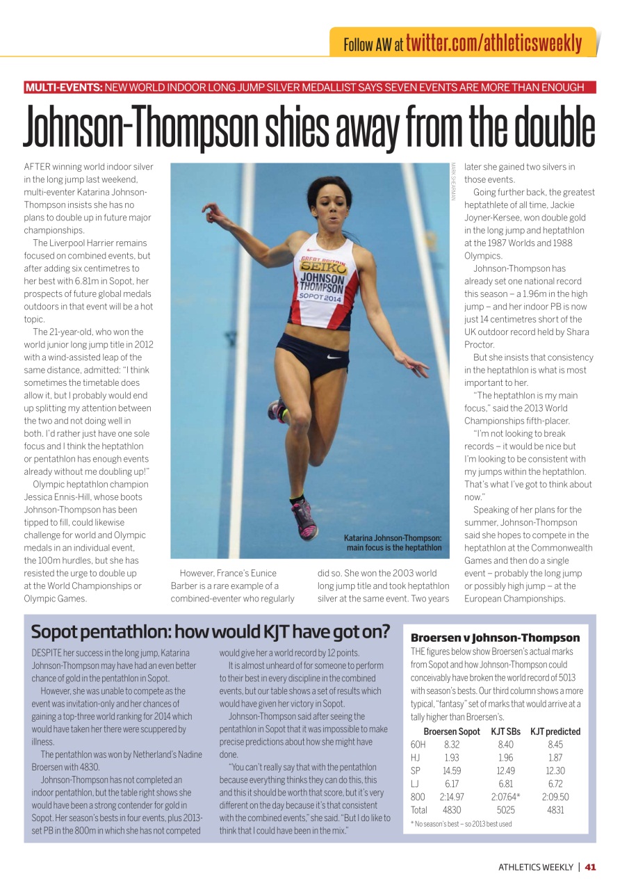 AW – Athletics Weekly Magazine Preview Pages