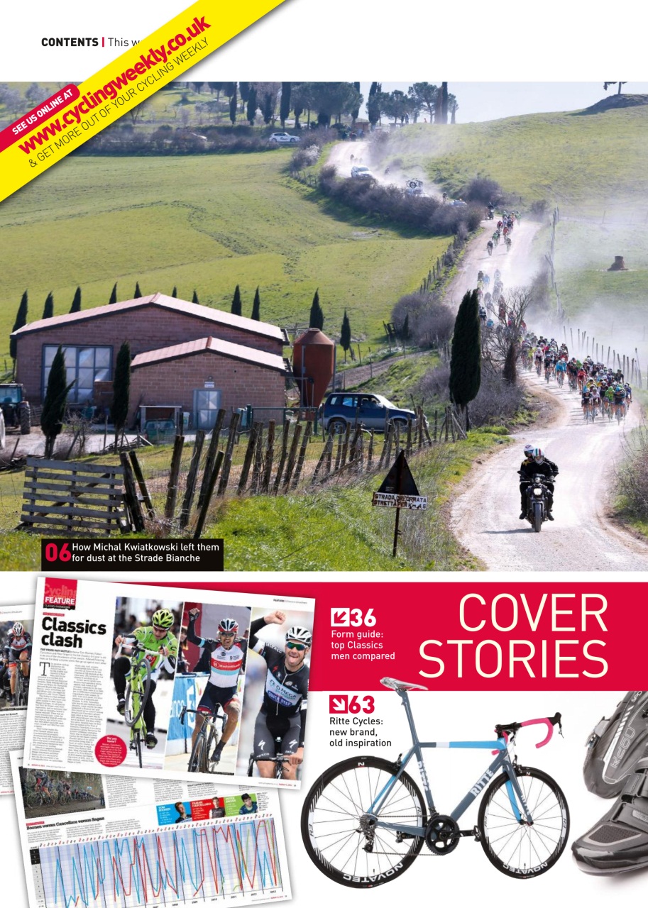Cycling Weekly Preview Pages
