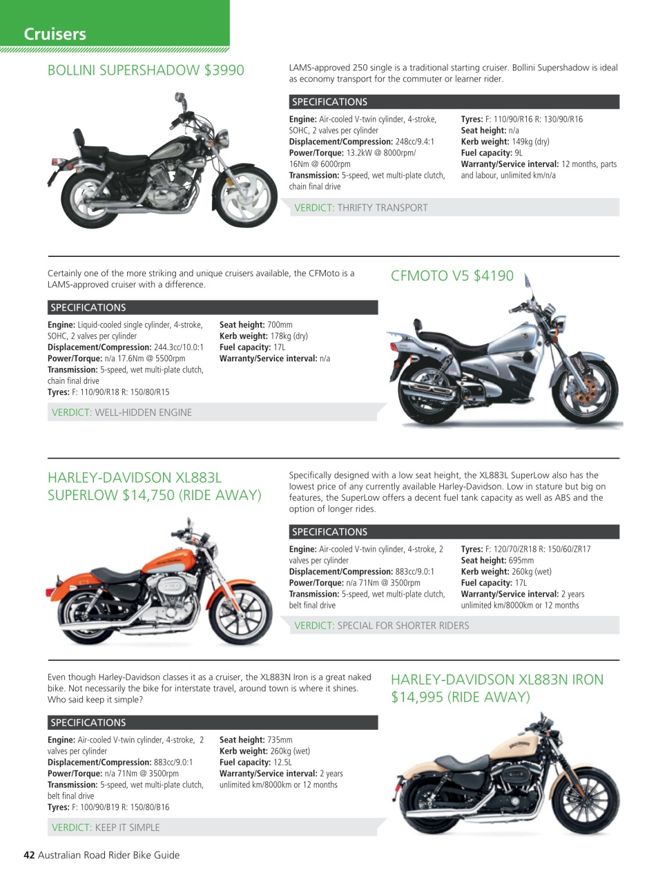 Australian Road Rider Preview Pages