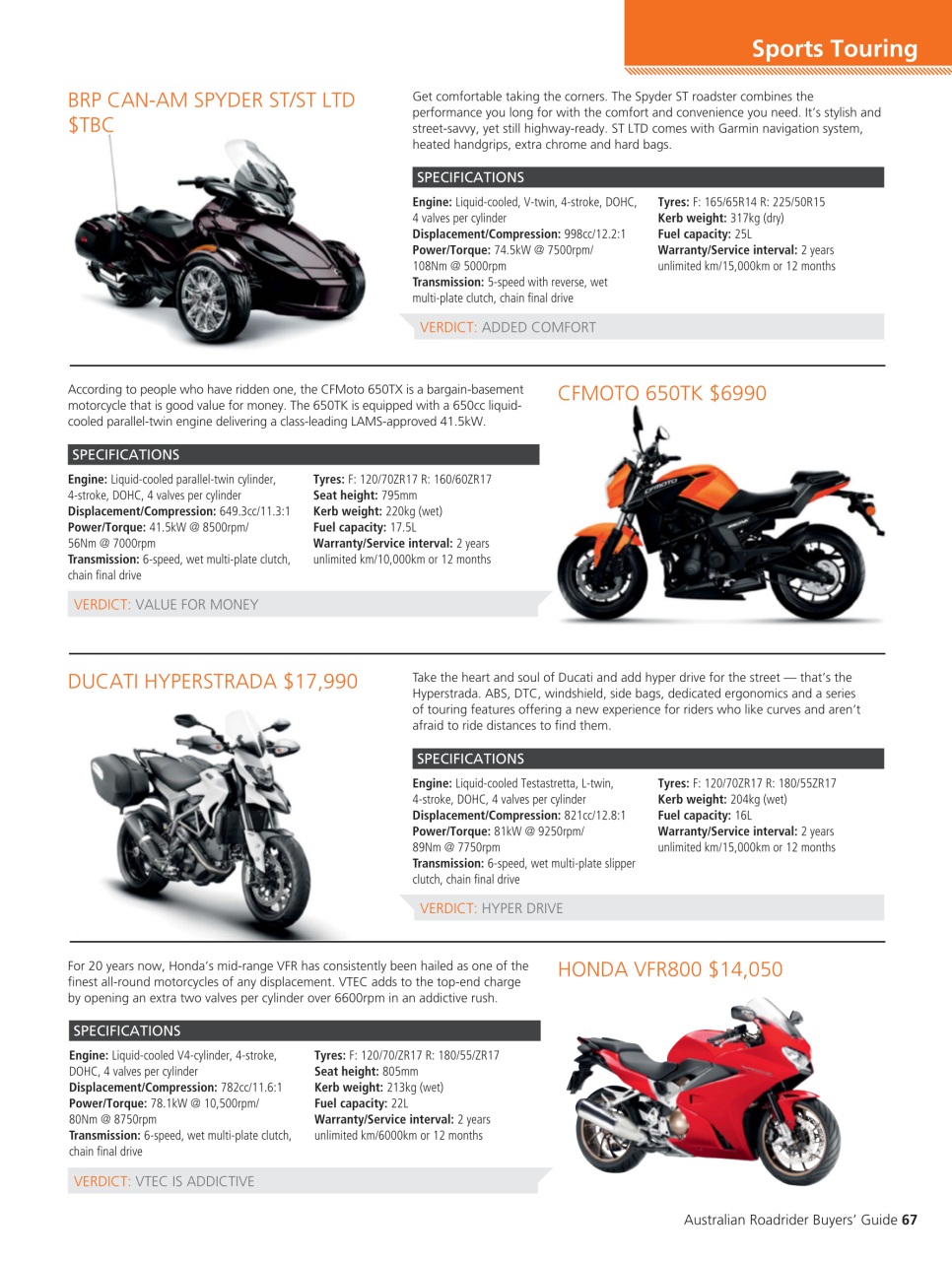 Australian Road Rider Preview Pages