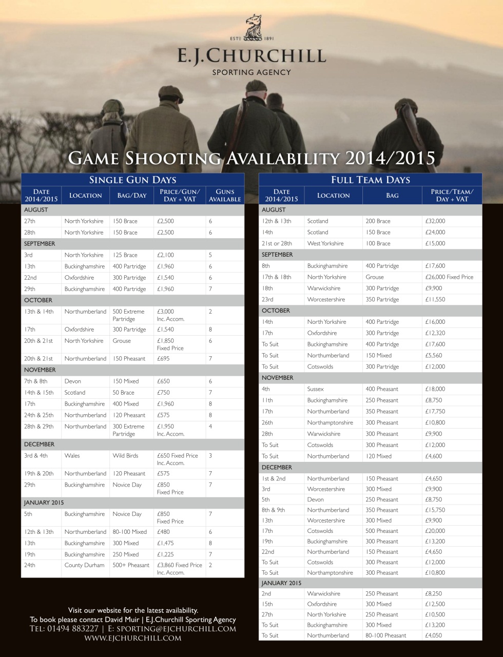 The Field Preview Pages