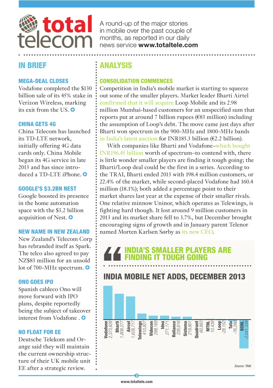 Total Telecom Preview Pages
