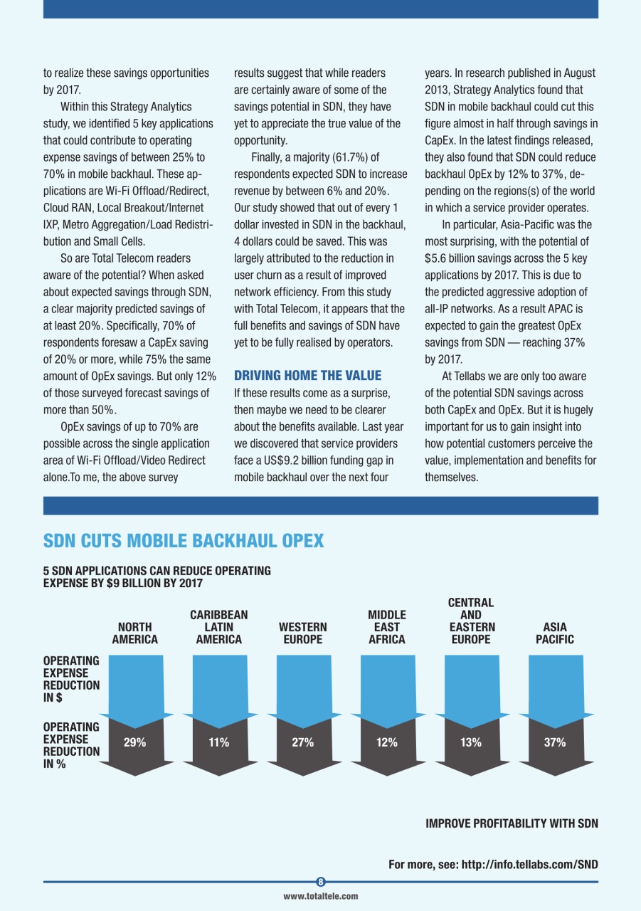 Total Telecom Preview Pages