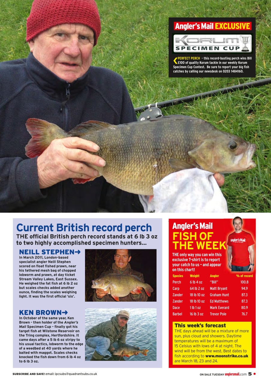 Anglers Mail Preview Pages