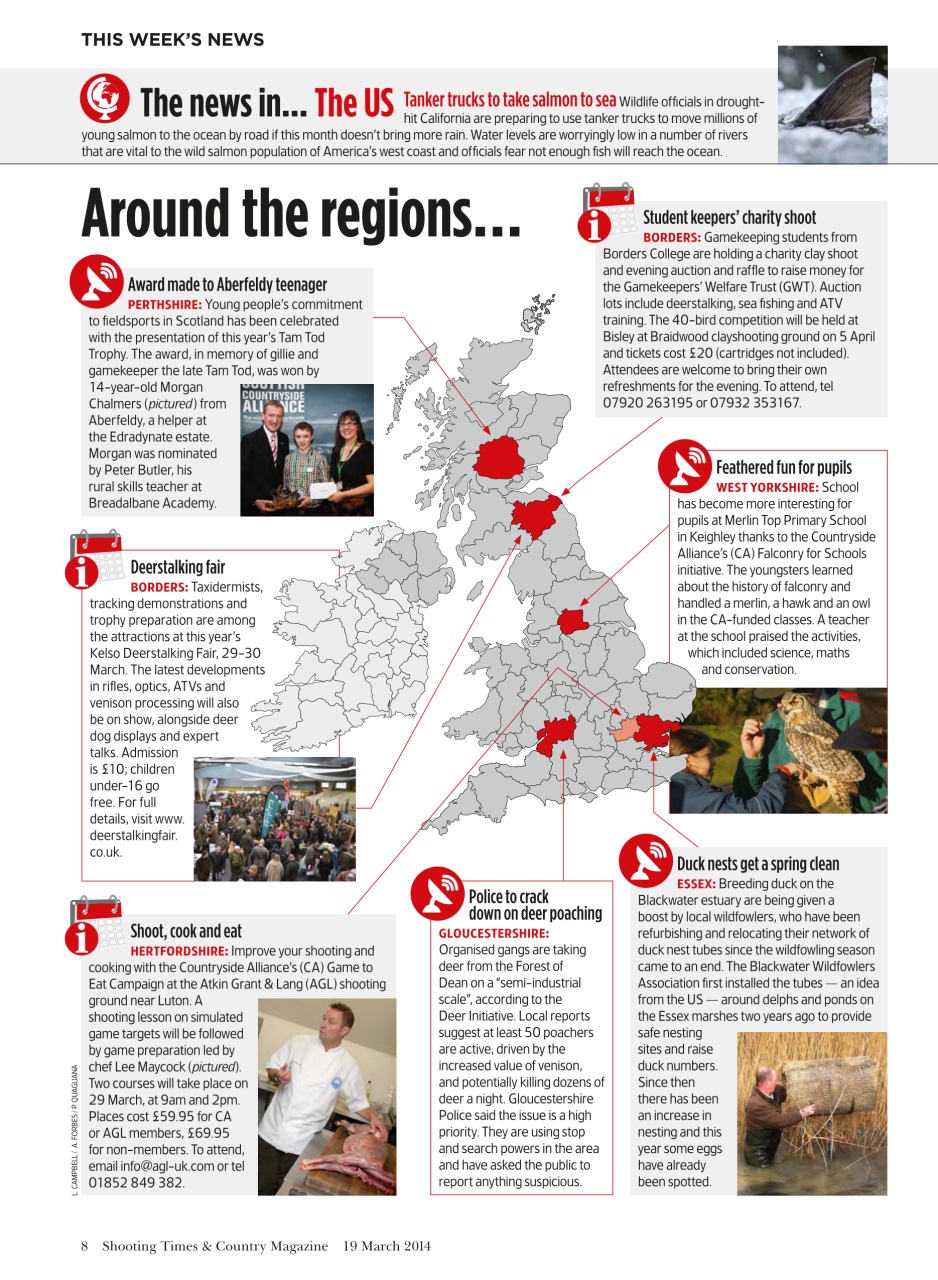 Shooting Times & Country Preview Pages